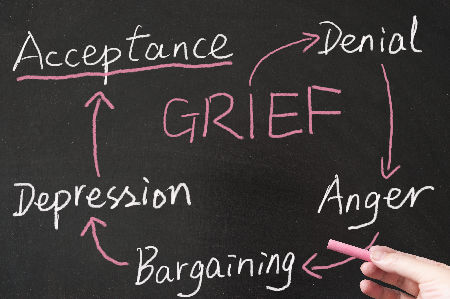 grief and loss recovery